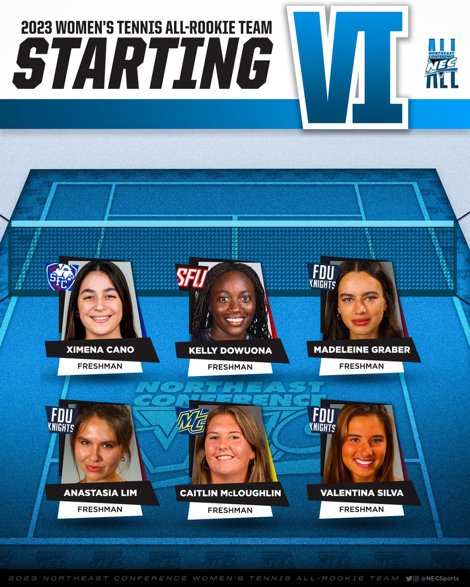 2️⃣0️⃣2️⃣3️⃣ @NECtennis Women's All-Rookie Team 👀

🔹Ximena Cano, <a href="/SFBKTerriers/">St. Francis Brooklyn</a> 

🔹Kelly Dowuona, <a href="/SFUathletics/">Saint Francis Red Flash</a> 

🔹Madeleine Graber, <a href="/FDUKnights/">FDU Knights</a> 

🔹Anastasia Lim, <a href="/FDUKnights/">FDU Knights</a>

🔹Caitlin McLoughlin, <a href="/MC_Athletics/">Merrimack Athletics</a> 

🔹Valentina Silva, <a href="/FDUKnights/">FDU Knights</a> 

#NECTennis #NECelite🎾🏅