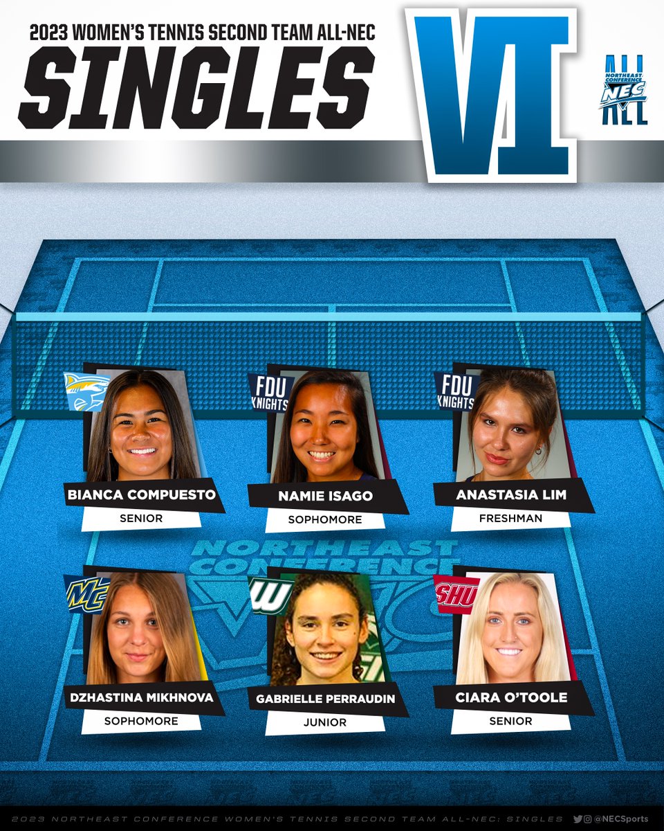2️⃣0️⃣2️⃣3️⃣ @NECtennis Women's Second Team (Singles) 👀

🔹Bianca Compuesto, <a href="/LIUAthletics/">LIU Athletics</a>

🔹Namie Isago, <a href="/FDUKnights/">FDU Knights</a>

🔹Anastasia Lim, <a href="/FDUKnights/">FDU Knights</a>

🔹Dzhastina Mikhnova, <a href="/MC_Athletics/">Merrimack Athletics</a>

🔹Gabrielle Perraudin, <a href="/WagnerAthletics/">Wagner Seahawks</a>

🔹Ciara O’Toole, <a href="/SHUBigRed/">SHU Pioneers</a>

#NECTennis #NECelite🎾🥈