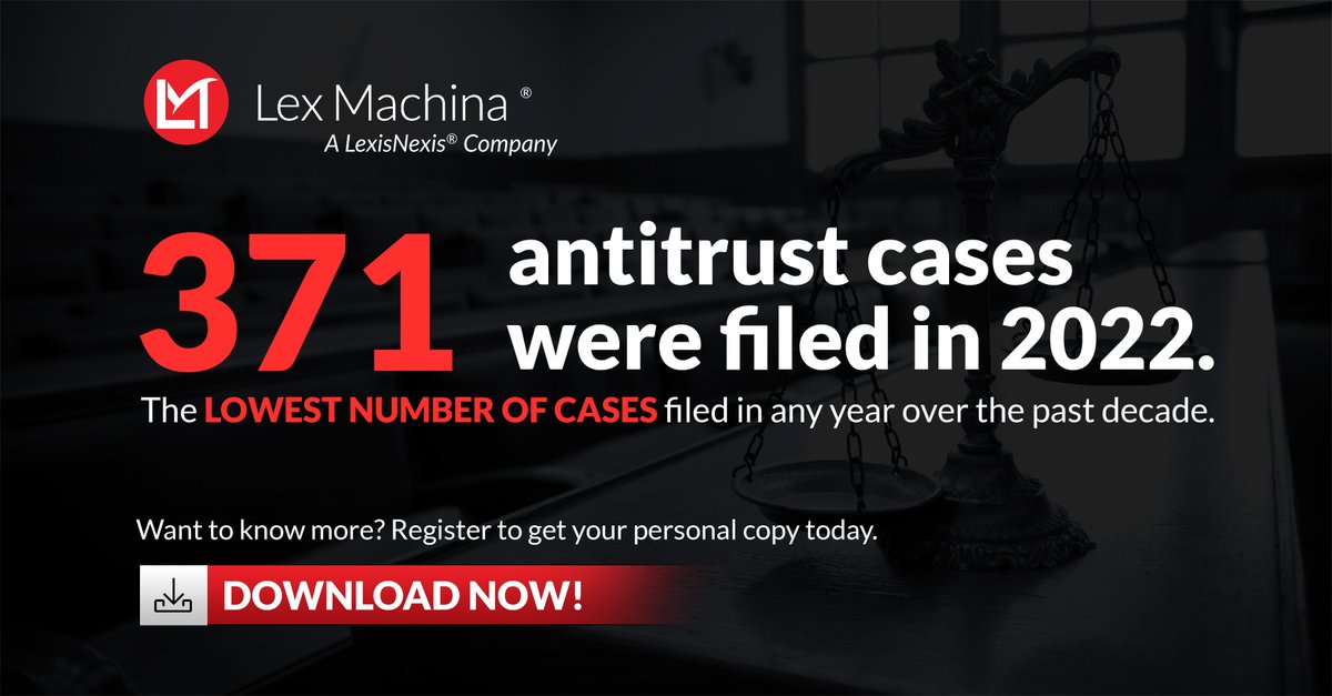 LexisNexis's tweet image. According to @LexMachina’s Antitrust Litigation Report, the number of antitrust cases filed in 2022 hit a decade-low with only 371 cases being reported.

Request your own personal copy of the full report today! bit.ly/3n6yG80

#LexisNexis #LexMachina #AntitrustLitigation