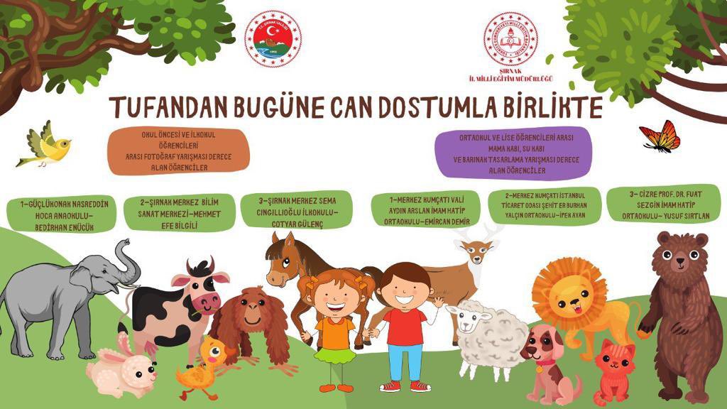 <a href="/CizreMem/">Cizre İlçe Millî Eğitim Müdürlüğü</a> <a href="/sirnakmem73/">Şırnak İl Millî Eğitim Müdürlüğü</a> <a href="/nazlidemirrr/">NAZLI DEMİR</a> <a href="/yilmaznazif/">Nazif Yılmaz</a> <a href="/Mirzacazim/">Mirza</a> <a href="/Hakimcaner2/">Mukadder73</a> <a href="/kadribeylen/">Kadri Beylen</a> <a href="/sahan_ike/">Şahan İKE</a>