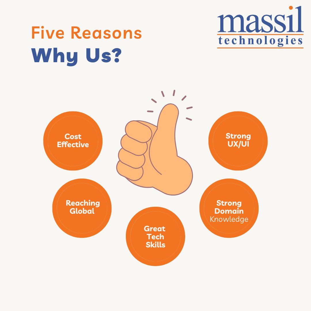 Here are the 5 reasons why you should work with us. We will be happy to assist you in any way we can.

#whyus #whatwedo #howwemakeadifference #software #systemintegration