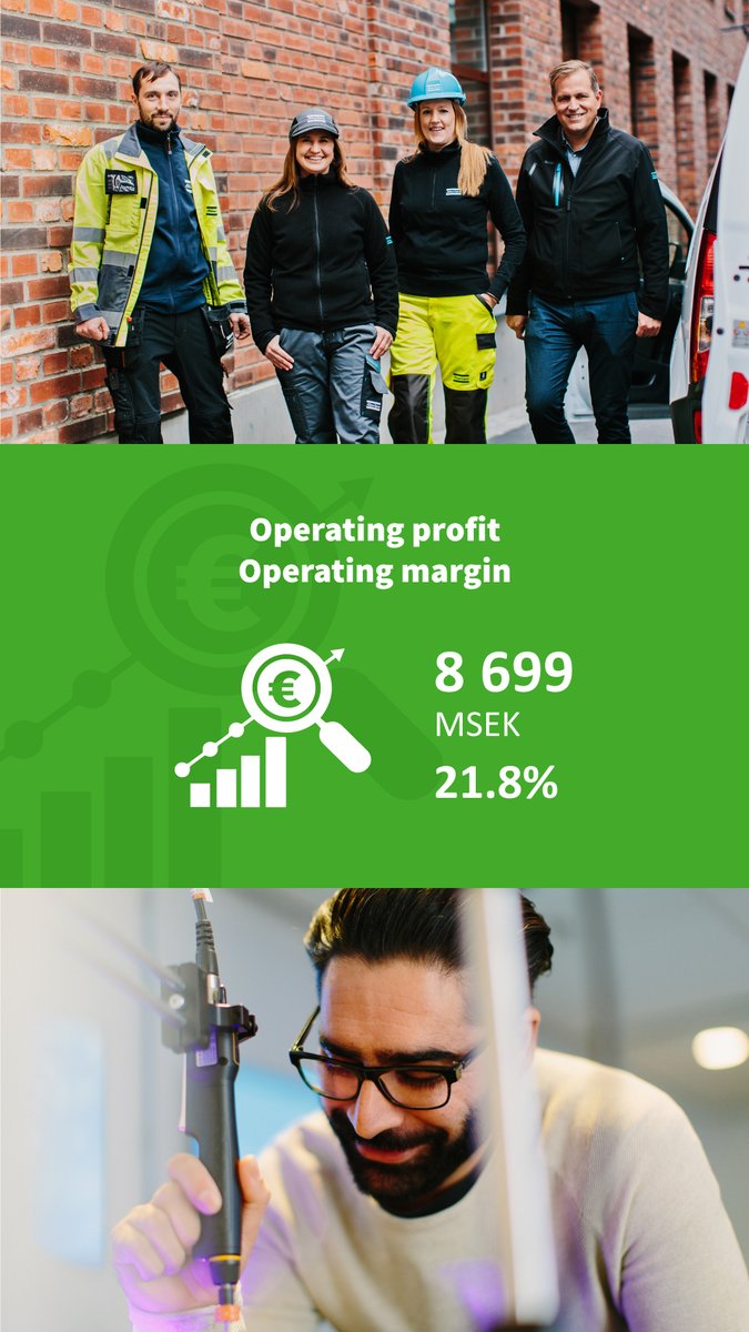 AtlasCopcoGroup's tweet photo. Record order intake, solid revenues, and profitability. Mats Rahmström, President and CEO of the Atlas Copco Group, comments on the first-quarter report 2023 that was released today.

Read more here: https://t.co/n89EsoZOPe

#AtlasCopcoGroup #AtlasCopcoCEO #FinancialResults https://t.co/lSUoEUlyRB