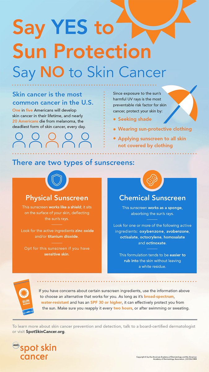 NewYorkFPC's tweet photo. Say YES to sun protection! Tips:
#sunblock #skincancer #SpotSkinCancer #AAD https://t.co/y7J6dPSkhB