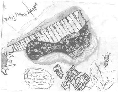 Matthew97870678's tweet image. #pipedreams