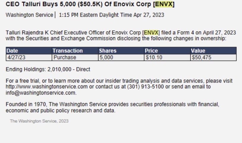 $ENVX …. Raj is buying today. <a href="/al/">َ</a>
