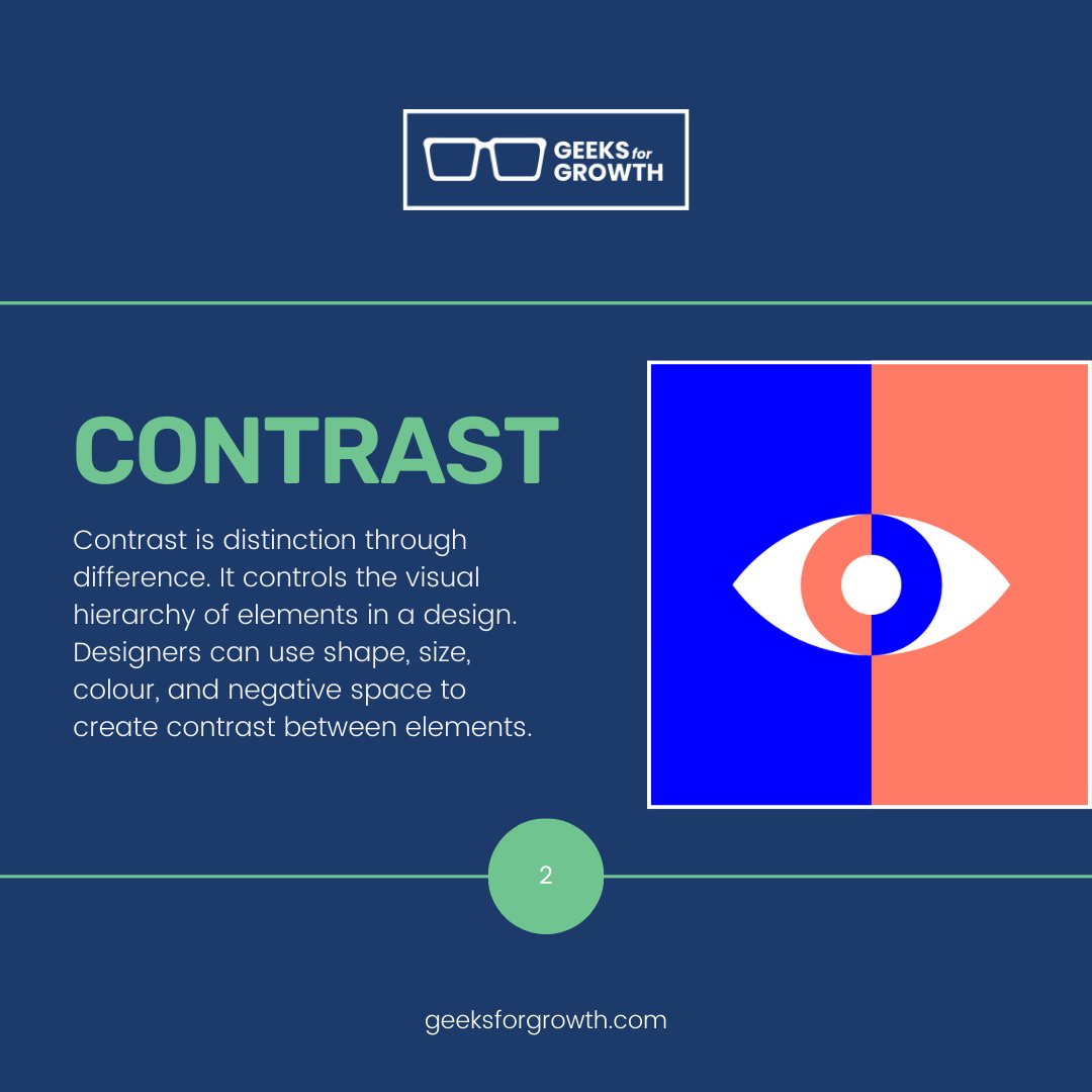GeeksforGrowth's tweet image. Unlocking the creative code 🎨🔓: Discover the 4️⃣ fundamental principles of design that&apos;ll take your visuals to the next level! 🌟 #DesignMagic #VisualAlchemy #PrinciplesOfDesign