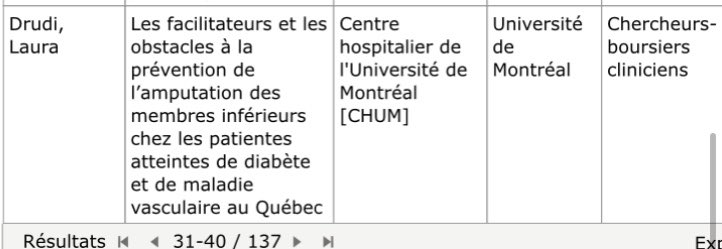 Laura Marie Drudi, MD, MSc, FRCSC tweet media