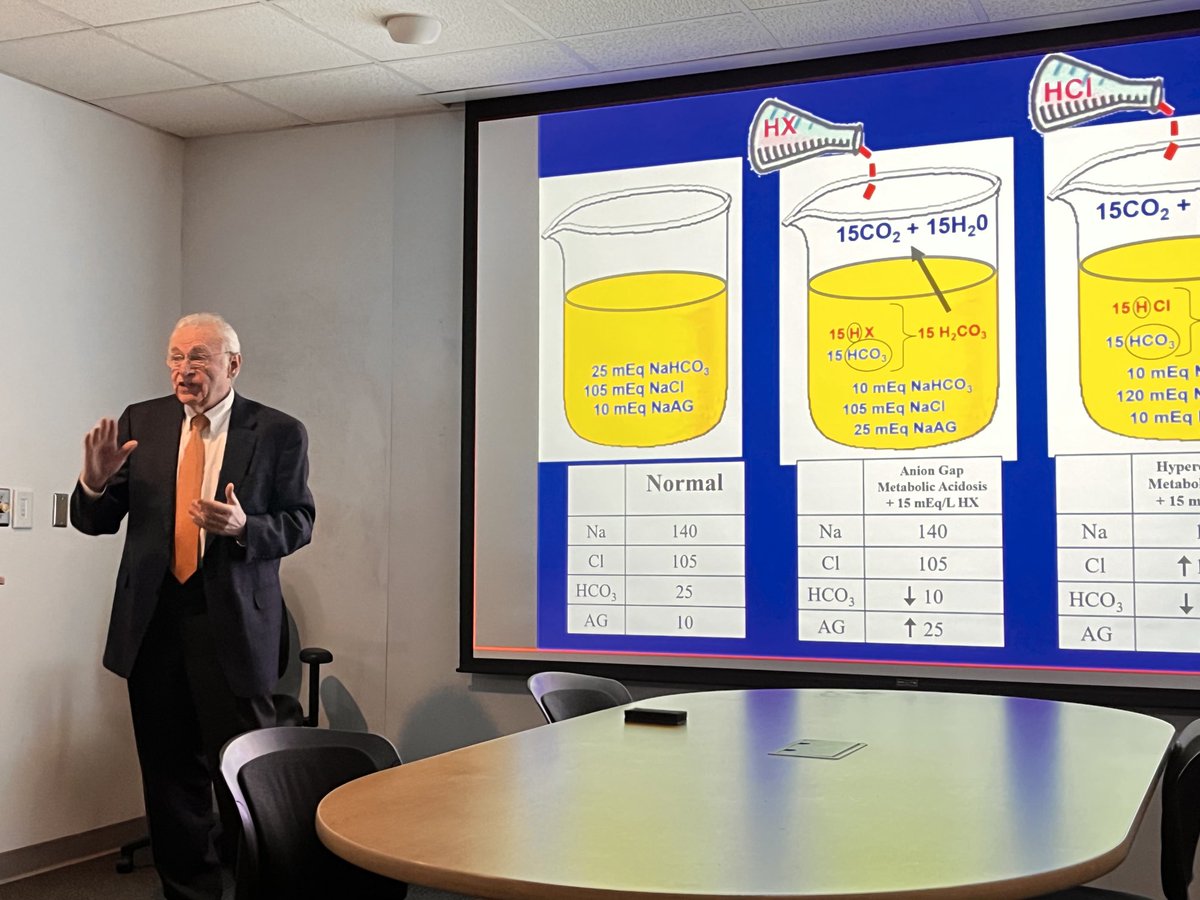 samirparikhmd's tweet image. Celebrating the 100th anniversary of #aniongap with none other than Mike Emmett of ⁦@bswhealth_DFW⁩ at Renal 
Grand Rounds ⁦@UTSWNephrology⁩. 

Thanks to ⁦@thekidneyjabber⁩ and ⁦@bethany_roehm⁩ for organizing 🙏🏽