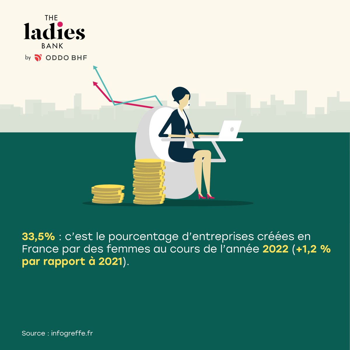 LadiesBank tweet media