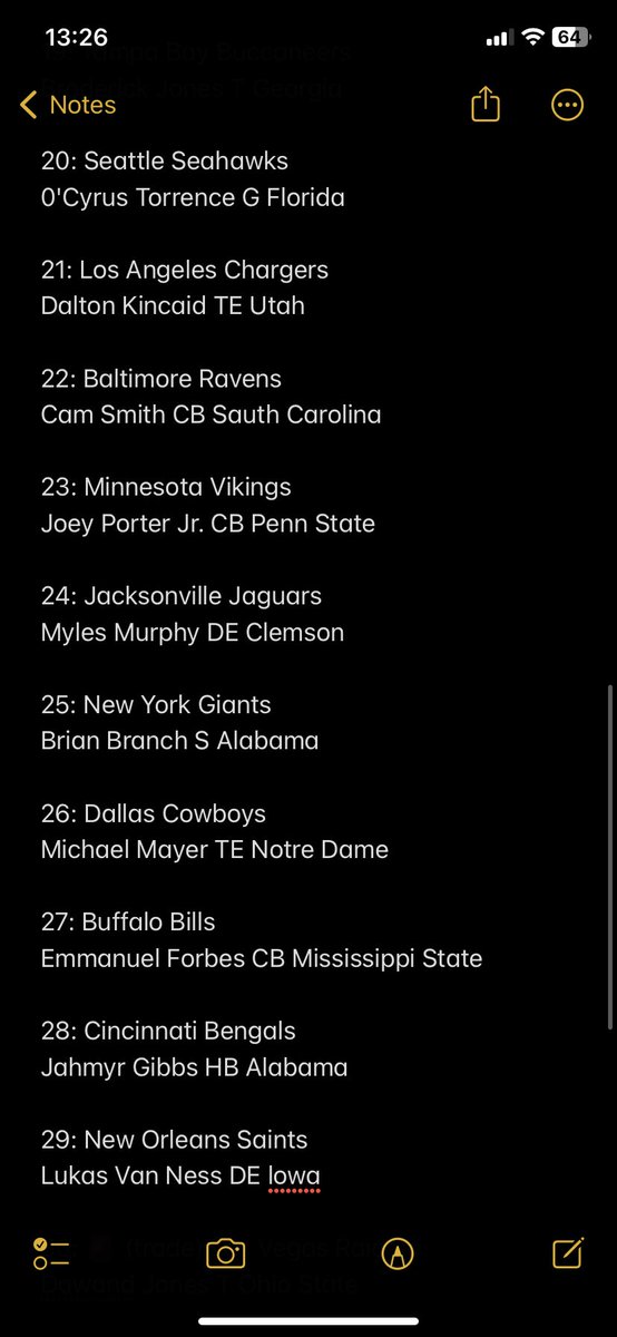 JointPractices's tweet image. Shawn’s one and only attempt at a first round mock draft.  Joins us tonight live streaming the draft! Will post a link around 8pm. #NFLDraft