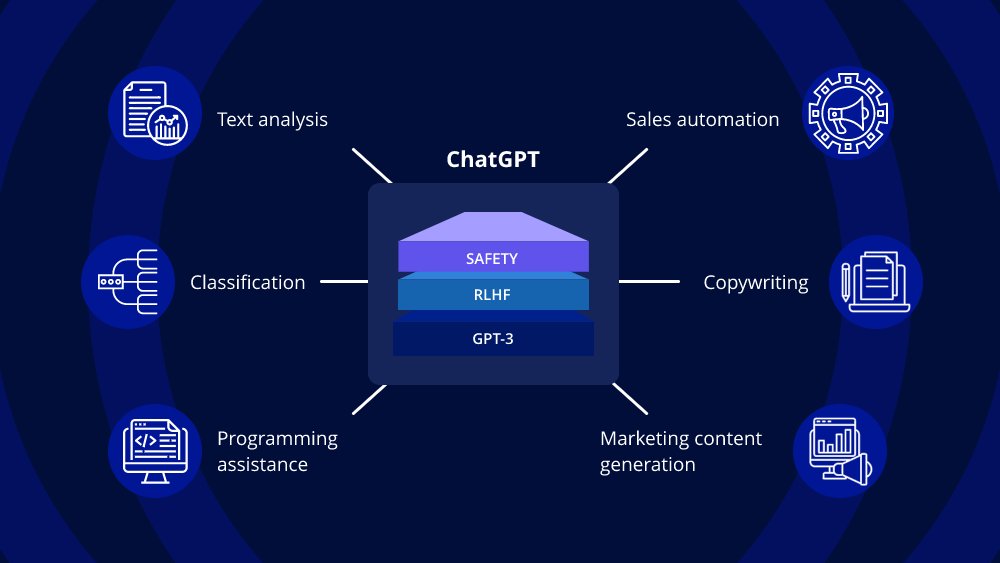Enrico Molinari #CES2025 (@enricomolinari) on Twitter photo #ChatGPT and the underlying technology
<a href="/akashtakyar/">akashtakyar</a> via <a href="/enricomolinari/">Enrico Molinari #VivaTech2025</a> #marketing #coding #fintech #finserv #Metaverse #ehealth #GovTech
<a href="/dharmeshmistry/">Dharmesh Mistry</a> <a href="/magicveronique/">Veronique Constans</a> <a href="/AlexH_Johnson/">Alex Johnson</a> <a href="/mikulaja/">Jason Mikula</a> <a href="/CurtisSChin/">๐ถ๐ปCurtis S. Chin</a> <a href="/chboursin/">Christine Boursin ๐</a> <a href="/sallyeaves/">Sen. Sally Eaves</a> <a href="/jasuja/">Monica Jasuja</a> <a href="/IanKnowlson/">Ian Knowlson ๐</a> <a href="/jasonhenrichs/">Jason Henrichs</a> #ChatGPT and the underlying technology
<a href="/akashtakyar/">akashtakyar</a> via <a href="/enricomolinari/">Enrico Molinari #VivaTech2025</a> #marketing #coding #fintech #finserv #Metaverse #ehealth #GovTech
<a href="/dharmeshmistry/">Dharmesh Mistry</a> <a href="/magicveronique/">Veronique Constans</a> <a href="/AlexH_Johnson/">Alex Johnson</a> <a href="/mikulaja/">Jason Mikula</a> <a href="/CurtisSChin/">๐ถ๐ปCurtis S. Chin</a> <a href="/chboursin/">Christine Boursin ๐</a> <a href="/sallyeaves/">Sen. Sally Eaves</a> <a href="/jasuja/">Monica Jasuja</a> <a href="/IanKnowlson/">Ian Knowlson ๐</a> <a href="/jasonhenrichs/">Jason Henrichs</a>
