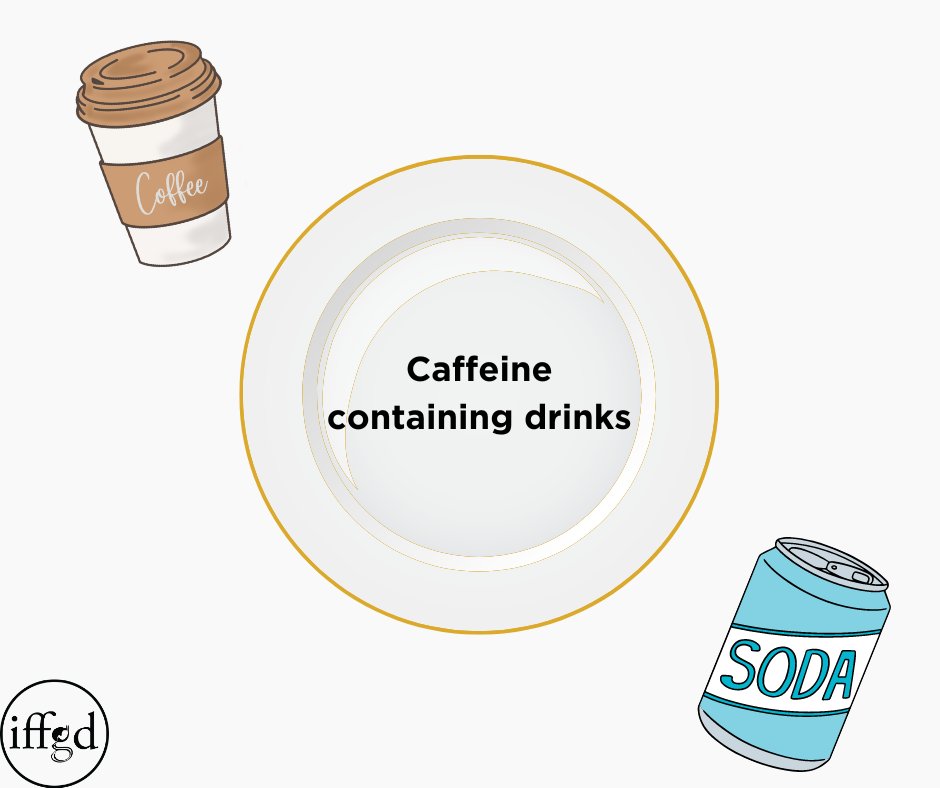 IFFGD's tweet photo. When addressing #chronicdiarrhea, it is important to consider all causes from disease to medications to dietary habits. Different additives and ingredients in food can often lead to loose stools. Check out the images below to learn more. #IFFGD #GITwitter
https://t.co/Gs4qj8tpsJ https://t.co/SZgeSjugdA