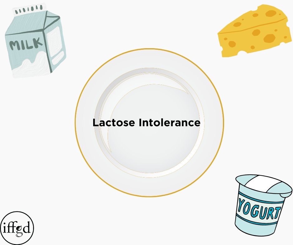 IFFGD's tweet photo. When addressing #chronicdiarrhea, it is important to consider all causes from disease to medications to dietary habits. Different additives and ingredients in food can often lead to loose stools. Check out the images below to learn more. #IFFGD #GITwitter
https://t.co/Gs4qj8tpsJ https://t.co/SZgeSjugdA