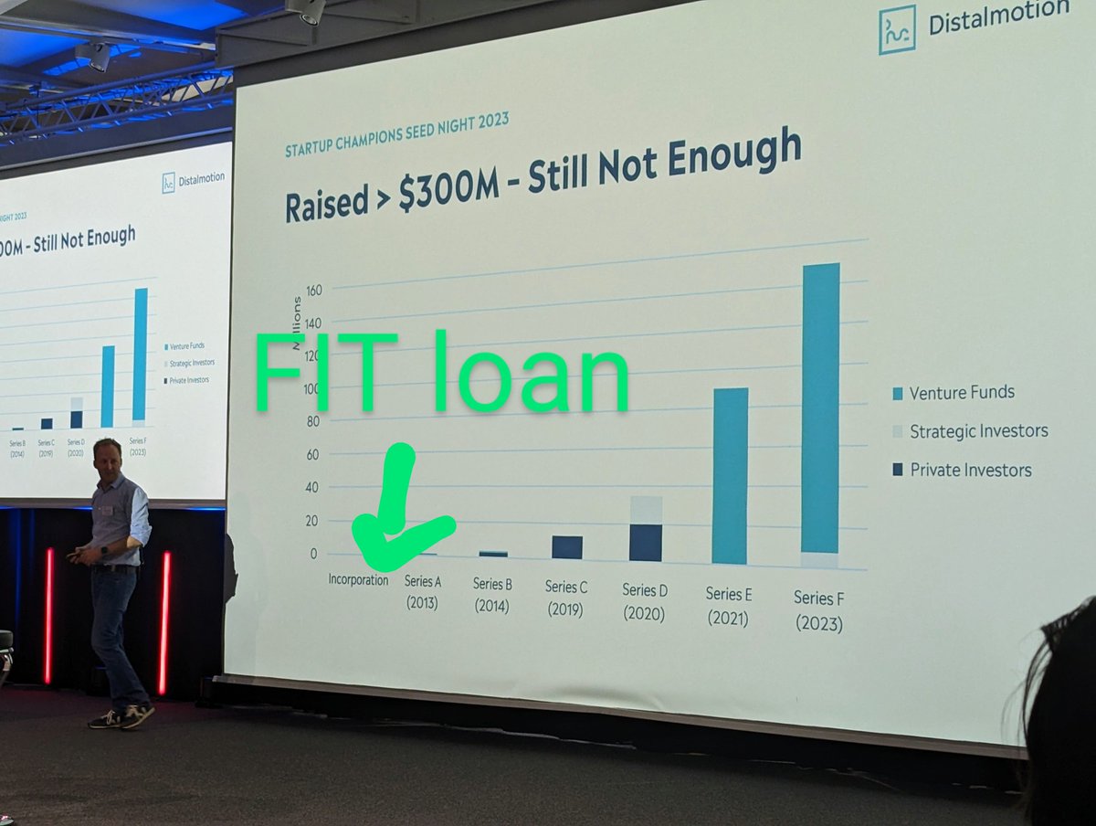 JulienGuex's tweet photo. Inspiring talk at #seednight of the #startupfit @Distalmotion journey! @FIT_fund is proud to have support them since the very beginning. #vdtech https://t.co/wgTeXoaD3W