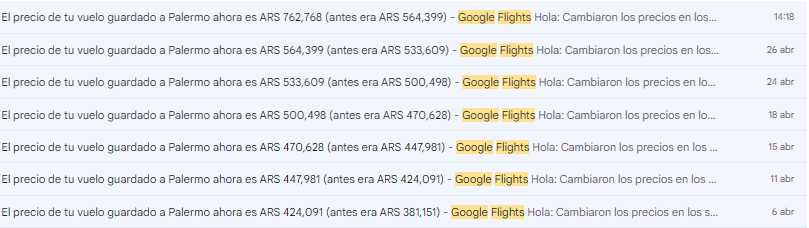 En 20 días el 100% de aumento.. 🫠