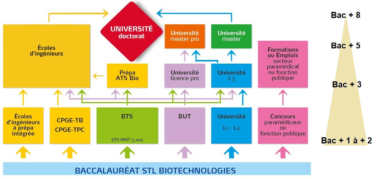 BRUNET Jean-Paul tweet media