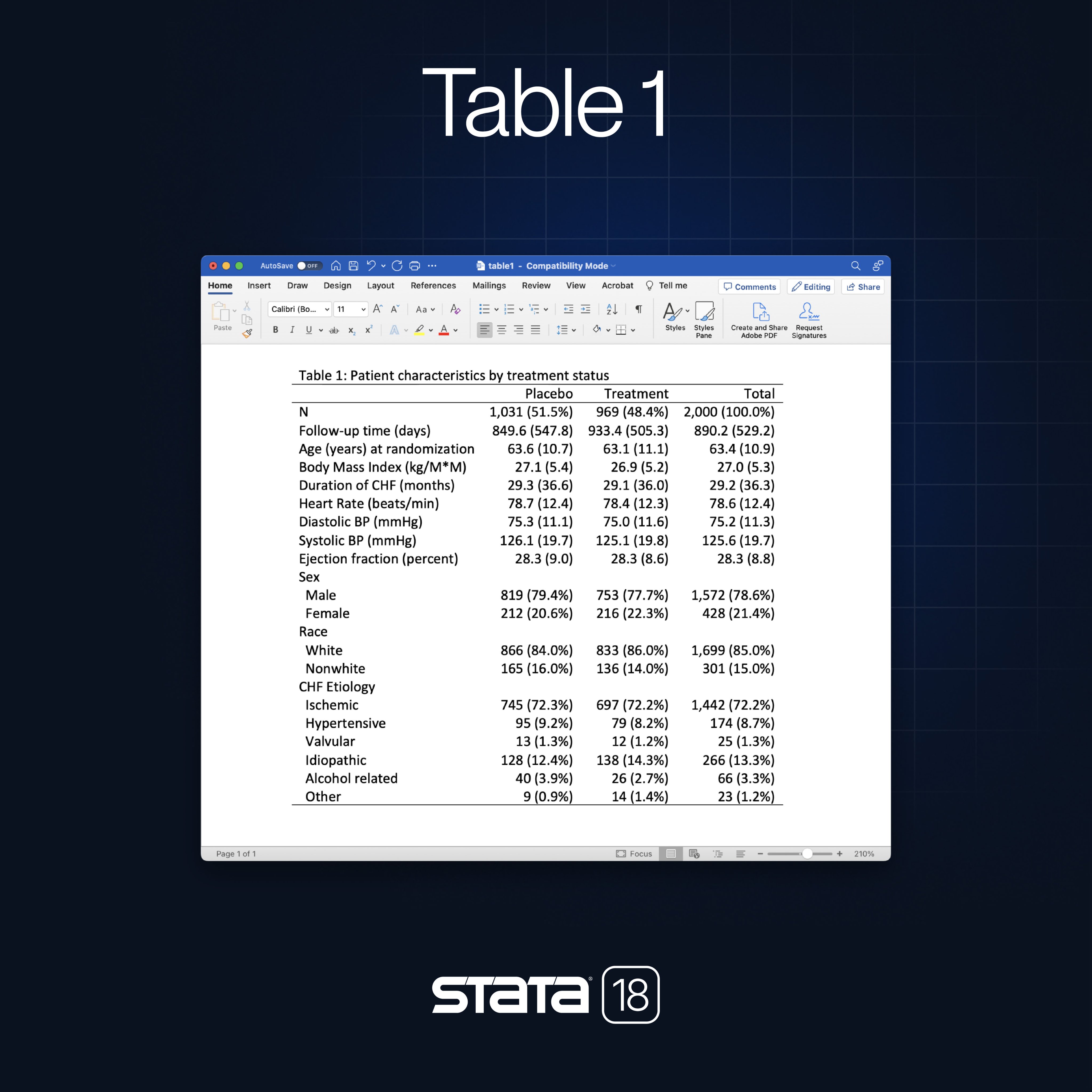 Academic soft on twitter rt stata new in stata18 tables of