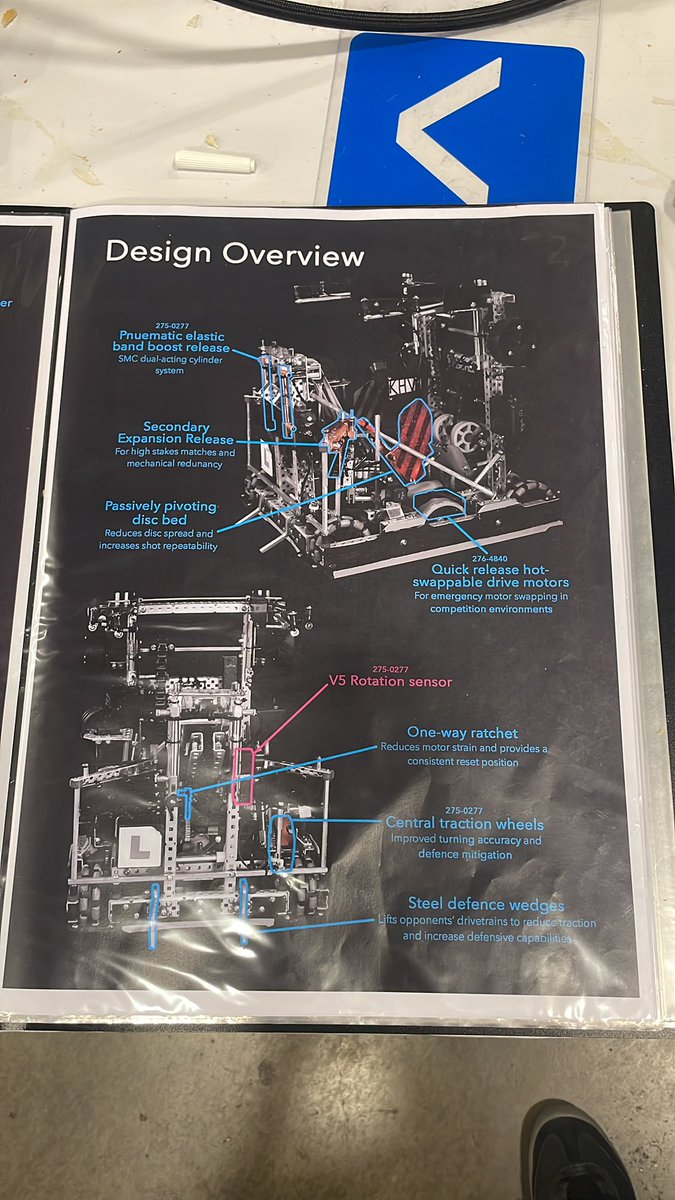 King Henry VIII Design, Technology and Robotics tweet media