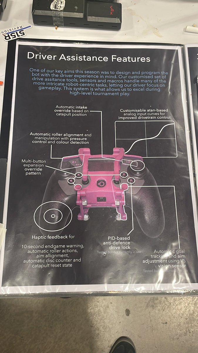King Henry VIII Design, Technology and Robotics tweet media