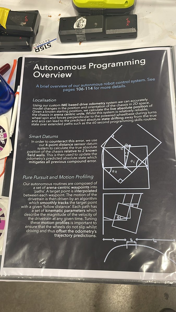 King Henry VIII Design, Technology and Robotics tweet media