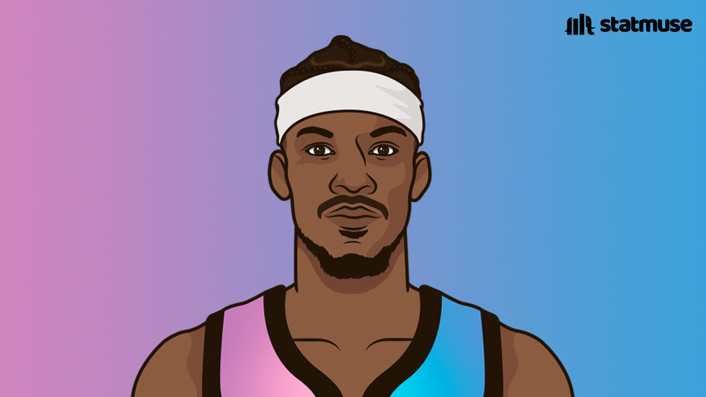 StatMuse tweet media