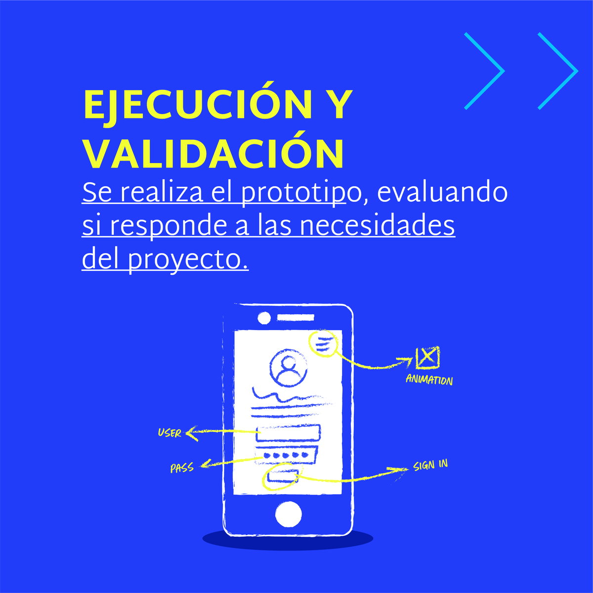 AznalmaraDesign's tweet photo. 👨🏻‍💻 Ejecución y validación: Se realiza el prototipo, evaluando si responde a las necesidades del proyecto. https://t.co/BjMORbqm6B