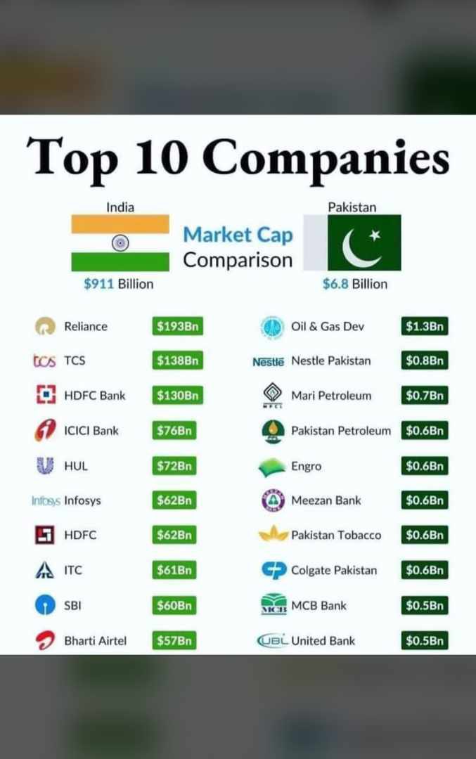 Rana Moeez🇵🇰 tweet media