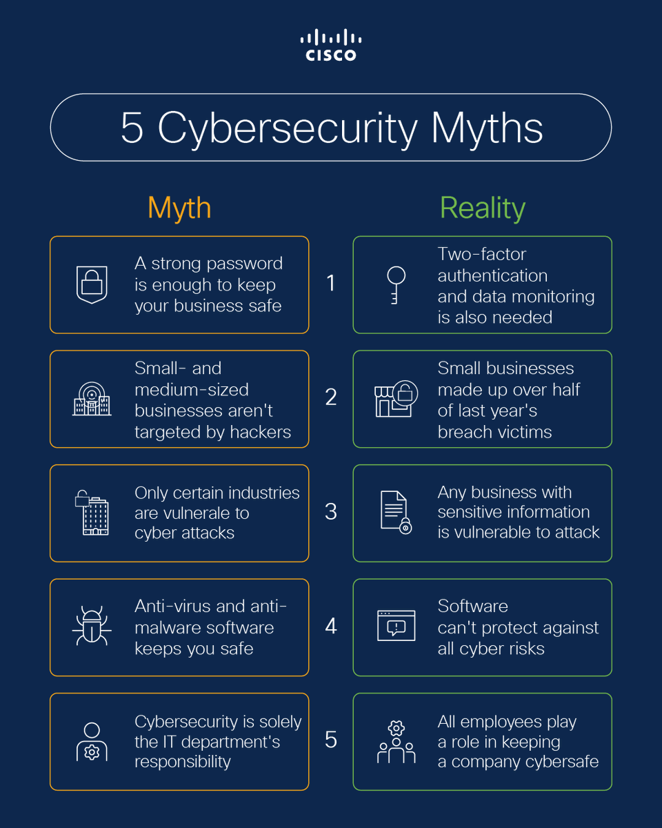 CiscoPartners's tweet image. Join @Cisco Umbrella&apos;s cybersecurity partner program☂️ and grow your business with leading security-as-a-service solutions that offer a recurring revenue stream. 

🔒Protect your customers from threats while boosting your revenue! #CiscoUmbrella⤵️
cs.co/6014OpQtG