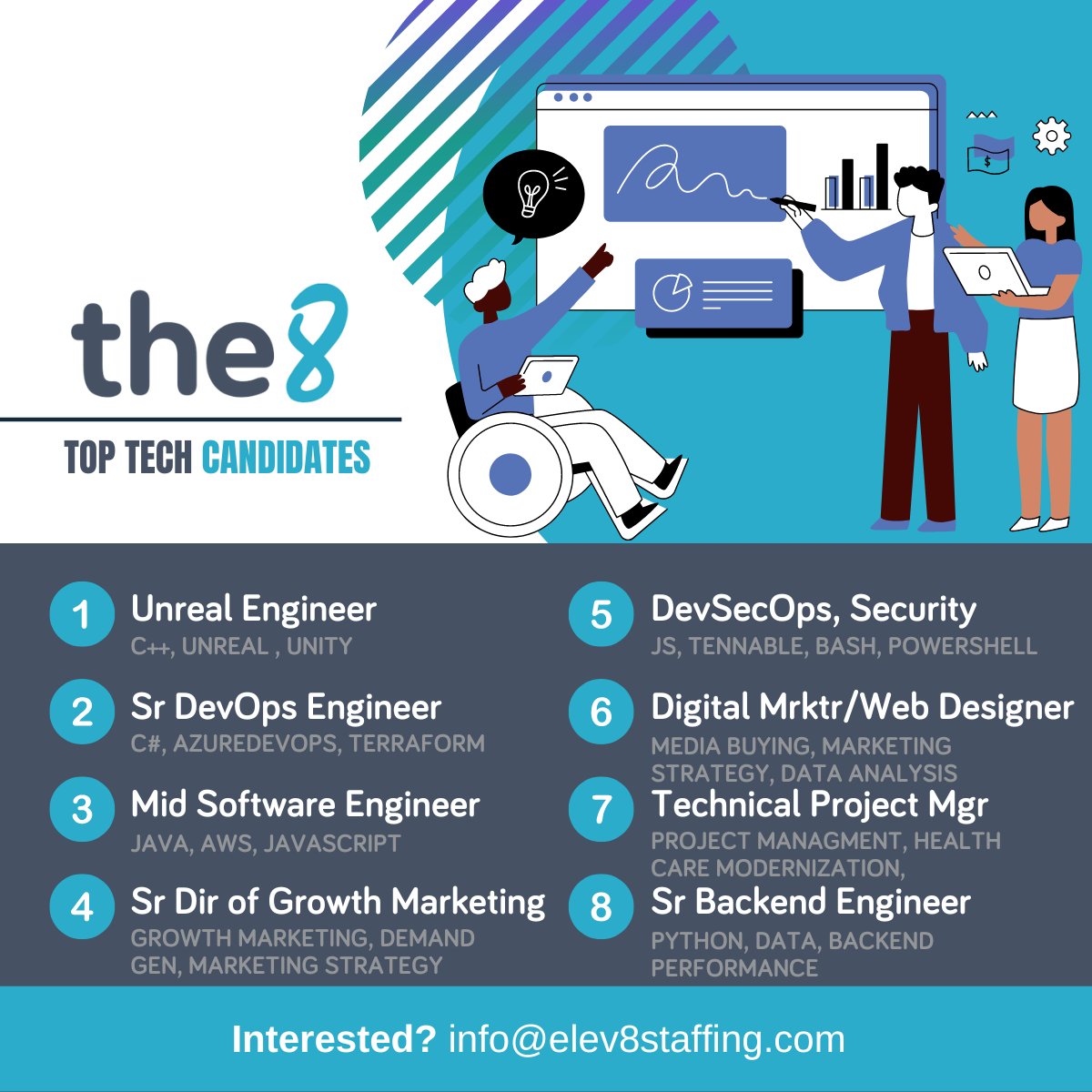 The 8 | 🛑 Stop searching, we found your next hire!

Stop searching high and low for your next hire - Found them! 

#recruiting #staffing #itrecruiter #techindustry #techjobs #techcandidates #technologists #hiring #elev8hiresolutions