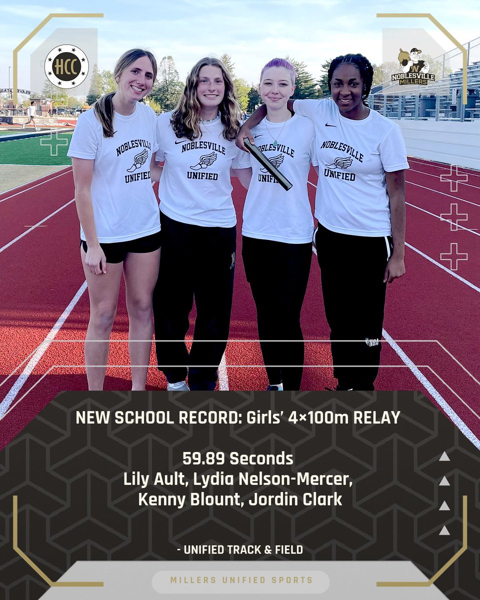 The Noblesville Millers (@millernationad) on Twitter photo Itās a New School Record for <a href="/MillersUnified/">Noblesville Unified Sports</a>! The Girls 4x100m Relay set a new record in the event at 59.89 seconds! Congratulations, Millers! #MillerPride
4x100m Relay: Lily Ault, Lydia Nelson-Mercer, Kenny Blount, Jordin Clark Itās a New School Record for <a href="/MillersUnified/">Noblesville Unified Sports</a>! The Girls 4x100m Relay set a new record in the event at 59.89 seconds! Congratulations, Millers! #MillerPride
4x100m Relay: Lily Ault, Lydia Nelson-Mercer, Kenny Blount, Jordin Clark