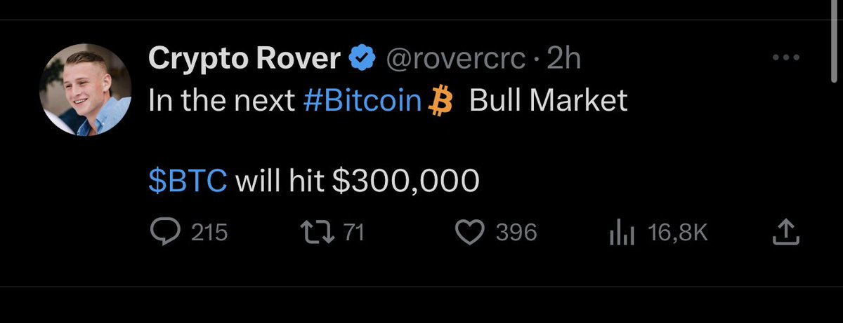 eliz883's tweet photo. It’s over $BTC ☠️ https://t.co/4d5XEBl1FH
