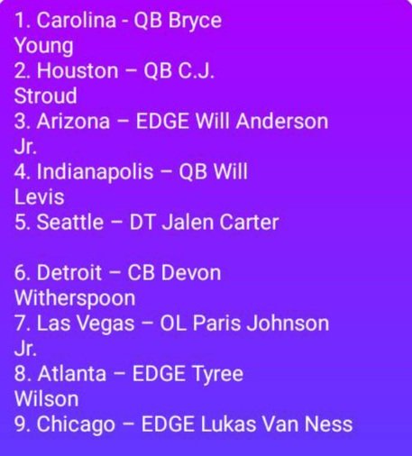 Statmark's tweet image. #NFLDraft2023 #NFLDraft #NFLDraftPicks