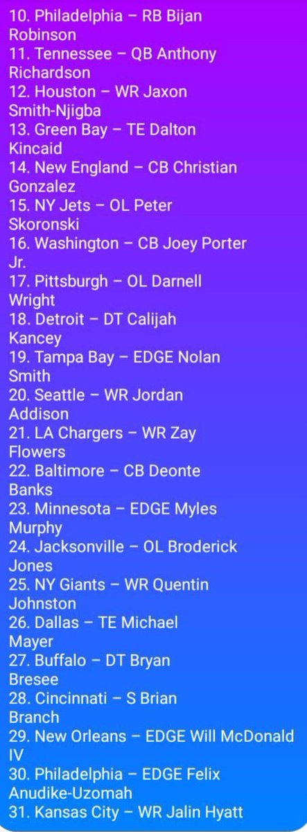 Statmark's tweet image. #NFLDraft2023 #NFLDraft #NFLDraftPicks