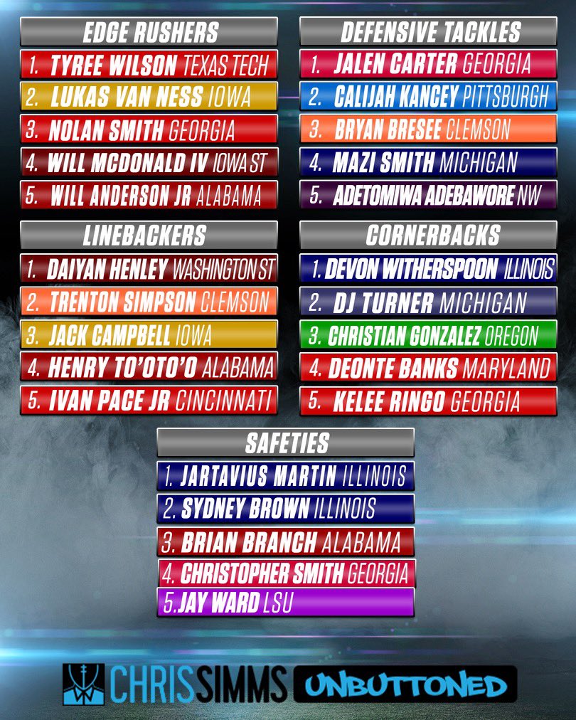 VikingsDaily on Twitter: