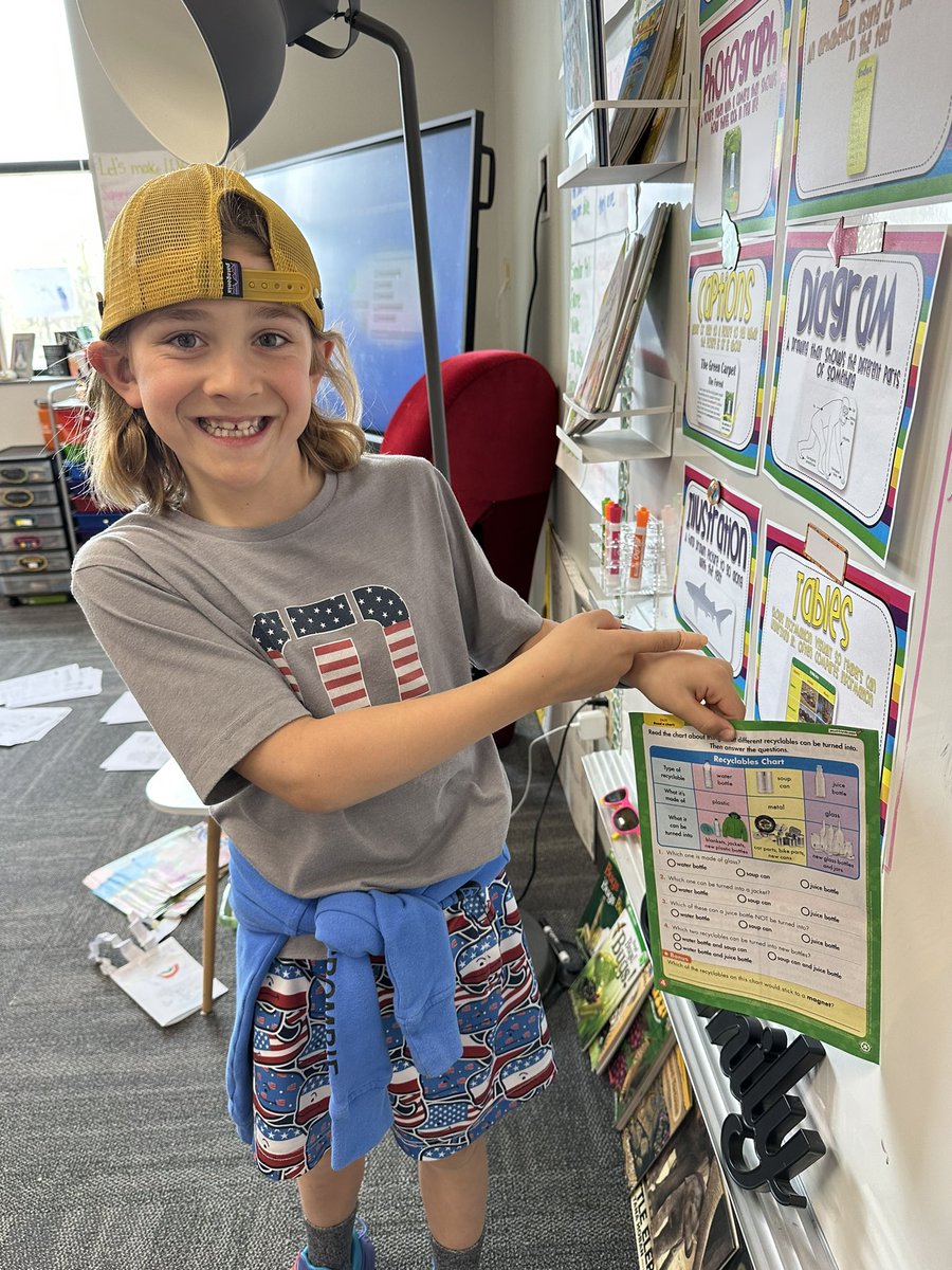 Teacherinatutu's tweet photo. “Mrs. Parrett, LOOK! I found a table in our @Scholastic News!” #makingconnections #owningtheirlearning @adeDCSD https://t.co/6D50Q6ncJw