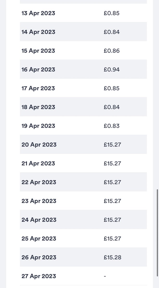 amb3rr3bma's tweet photo. @OVOEnergy paying £72 direct debit for £30 of usage... Just checked our online account and apparently we're now using £15 electricity A DAY??? And being charged hundreds on bills to the point our account now reads over -£2000??? Absolute scam company https://t.co/m46zvytRKS