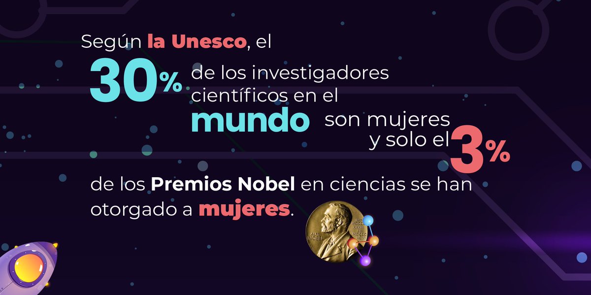 Mineducacion's tweet photo. En el Día Internacional de las #NiñasEnLasTIC promovemos la importancia de las áreas STEM para fomentar el desarrollo sostenible, impulsar la innovación, el bienestar social y la inclusión en nuestro país. https://t.co/L2DRA9qF5q
