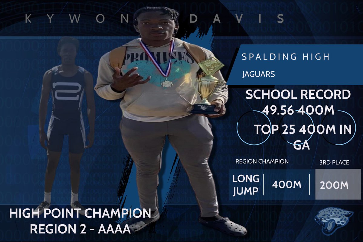 Qualifying for all of my events and Breaking the School Record but also becoming Top 25 in GA for the 400m is a Huge accomplishment All thanks to my coaches <a href="/CarlKearneyJr1/">Coach Kearney</a> <a href="/RodneyJ_4/">Rodney Jackson Jr🥀</a> <a href="/TyeT12/">Tye Turner</a> #AGTG