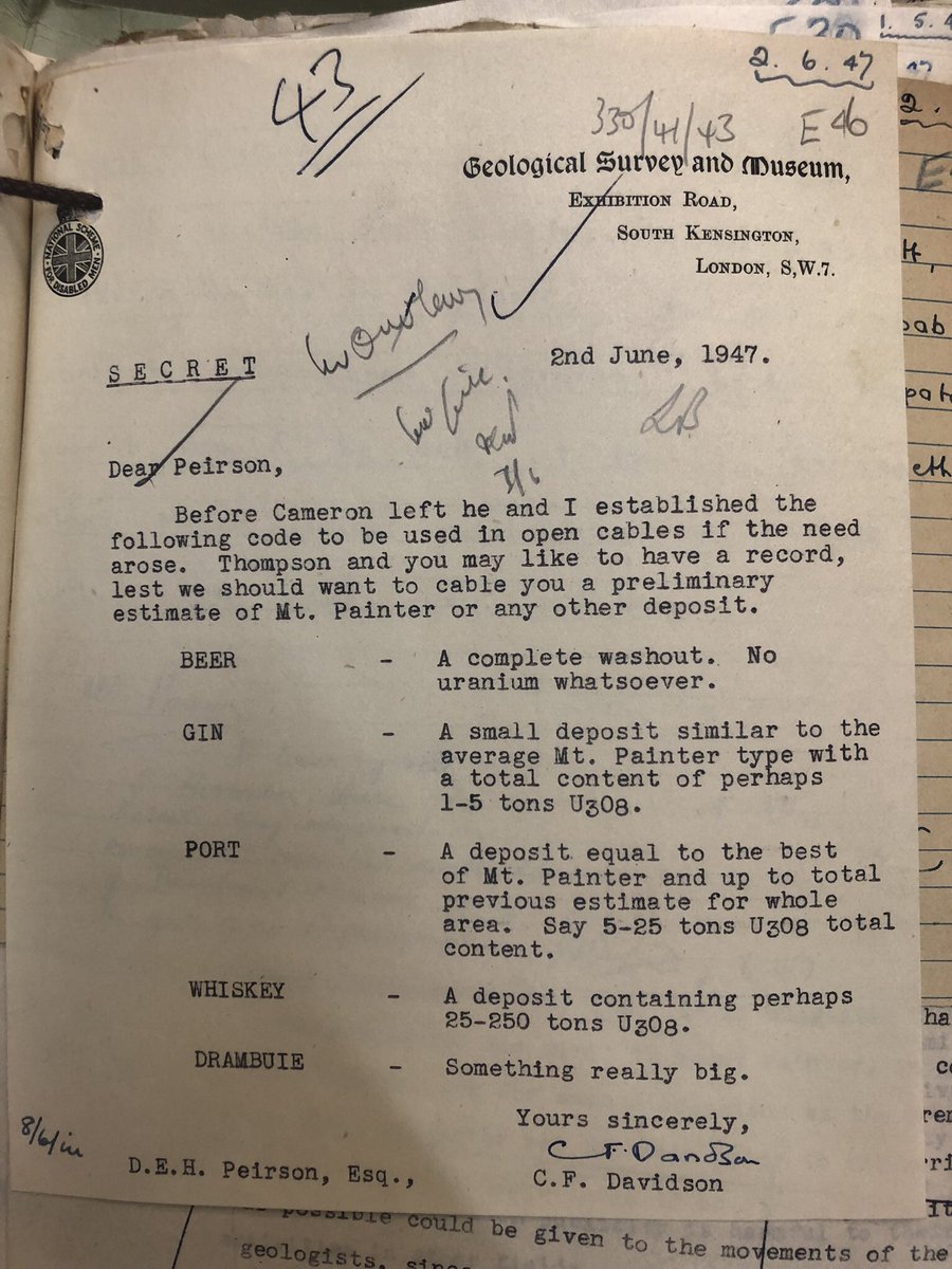 As archive finds go, this one is code-crackingly brilliant. Context: British geologists uranium mine prospecting in Australia in 1947. Drambuie anyone?