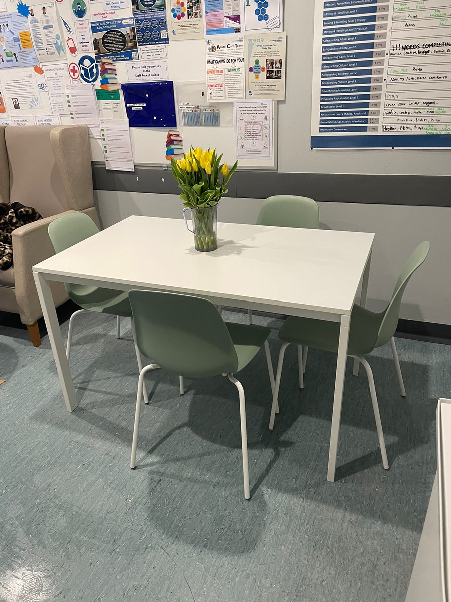 A6_MFT's tweet photo. Evening all!!! So our housekeeper Rachel took time out to put together our new table and chairs!! It looks great and our band 6s Alana and Abbie enjoying a well earned break!! #sofisticated (dont worry the flowers are plastic)@MFTtimeforme @himynameisjaneg @MFTnhs https://t.co/NPRrEL4B8z
