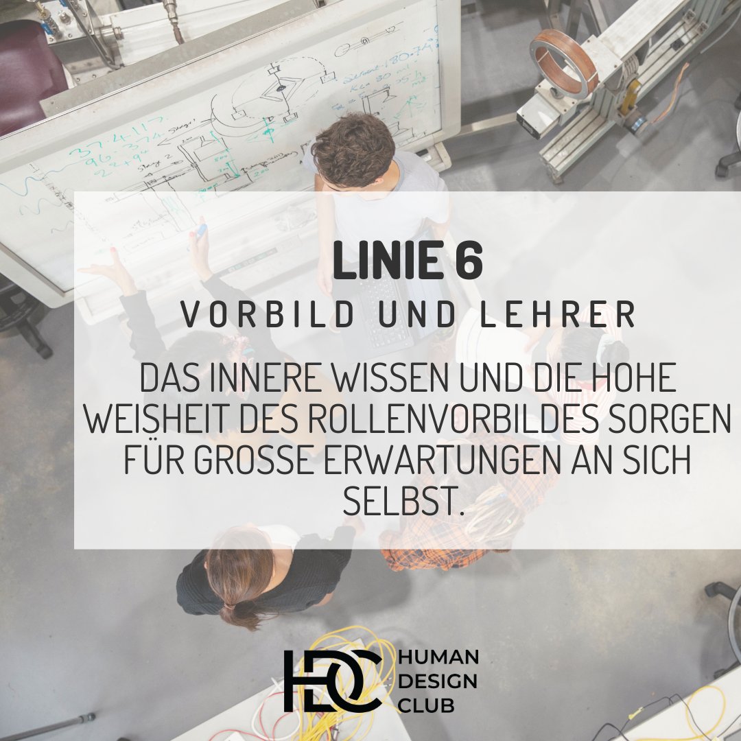 Human Design Club tweet media