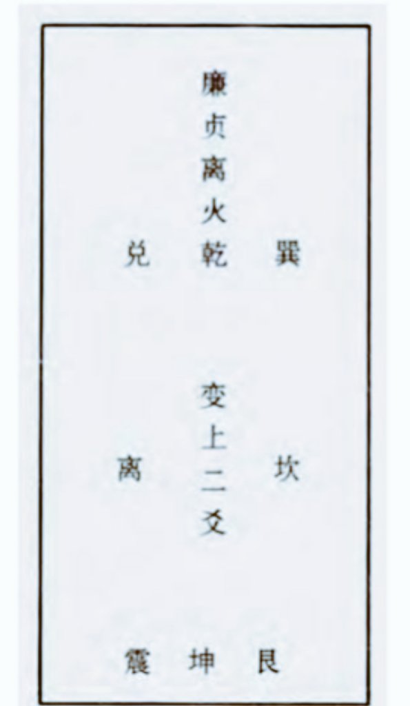 CHINESE FOLK MAGIC AND ALCHEMY on Twitter "DANGEROUS FIVE GHOSTS CAN