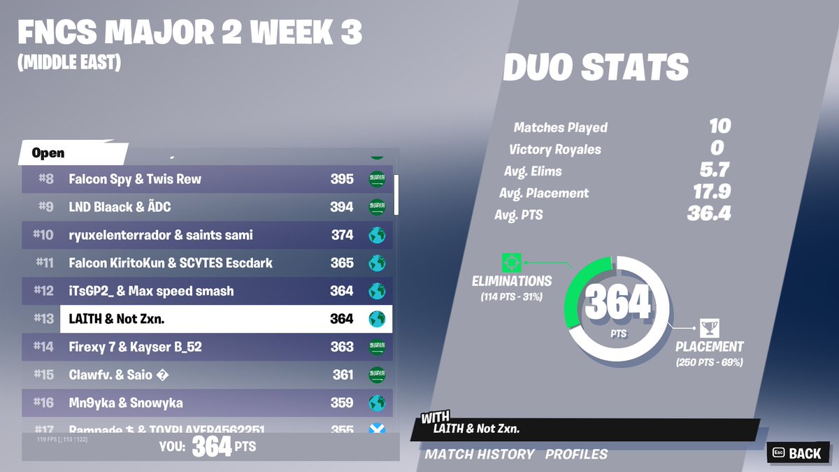 13 in fncs week 3 opens on stream