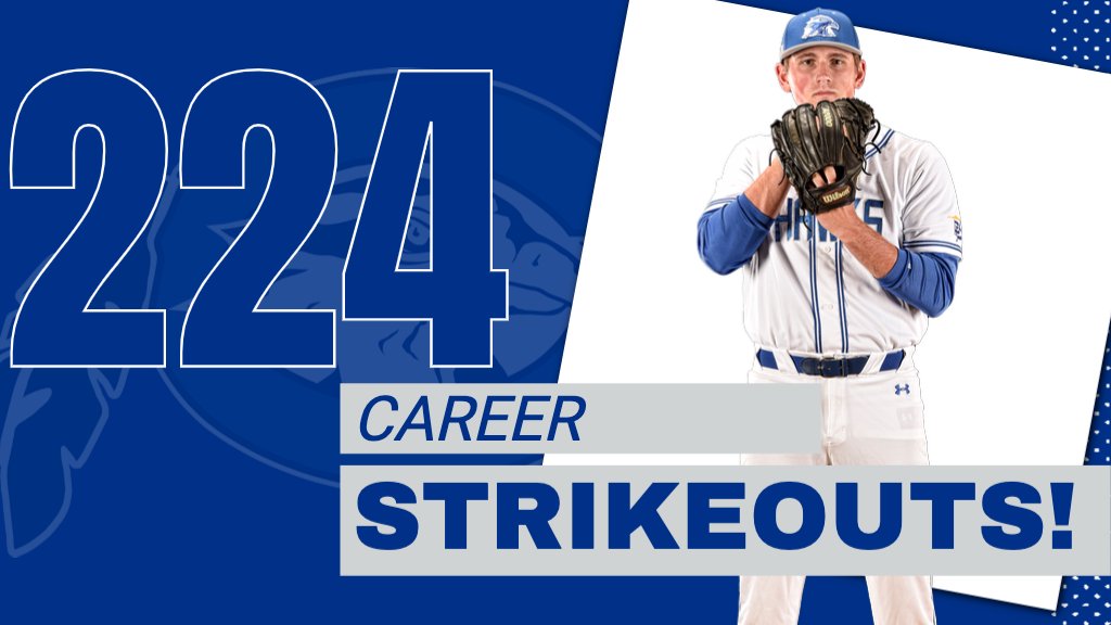 cuhawks's tweet photo. Shane Rademacher exits in the seventh with the second most Ks in program history! https://t.co/aBuQpEzcvh