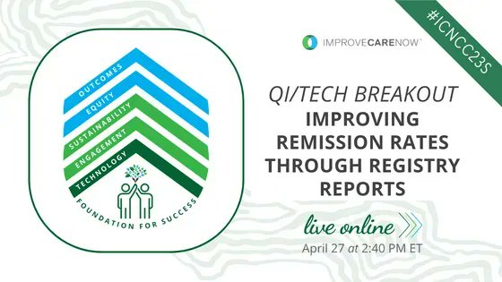 ImproveCareNow's tweet photo. Community-Proposed Breakouts continue with sessions about #Data #DEI #Research topics #CoProduced by #ImproveCareNow community members 💚💙 What are you learning about? #ICNCC23S #FoundationForSuccess #AllTeach #AllLearn https://t.co/f55eIEr5kg