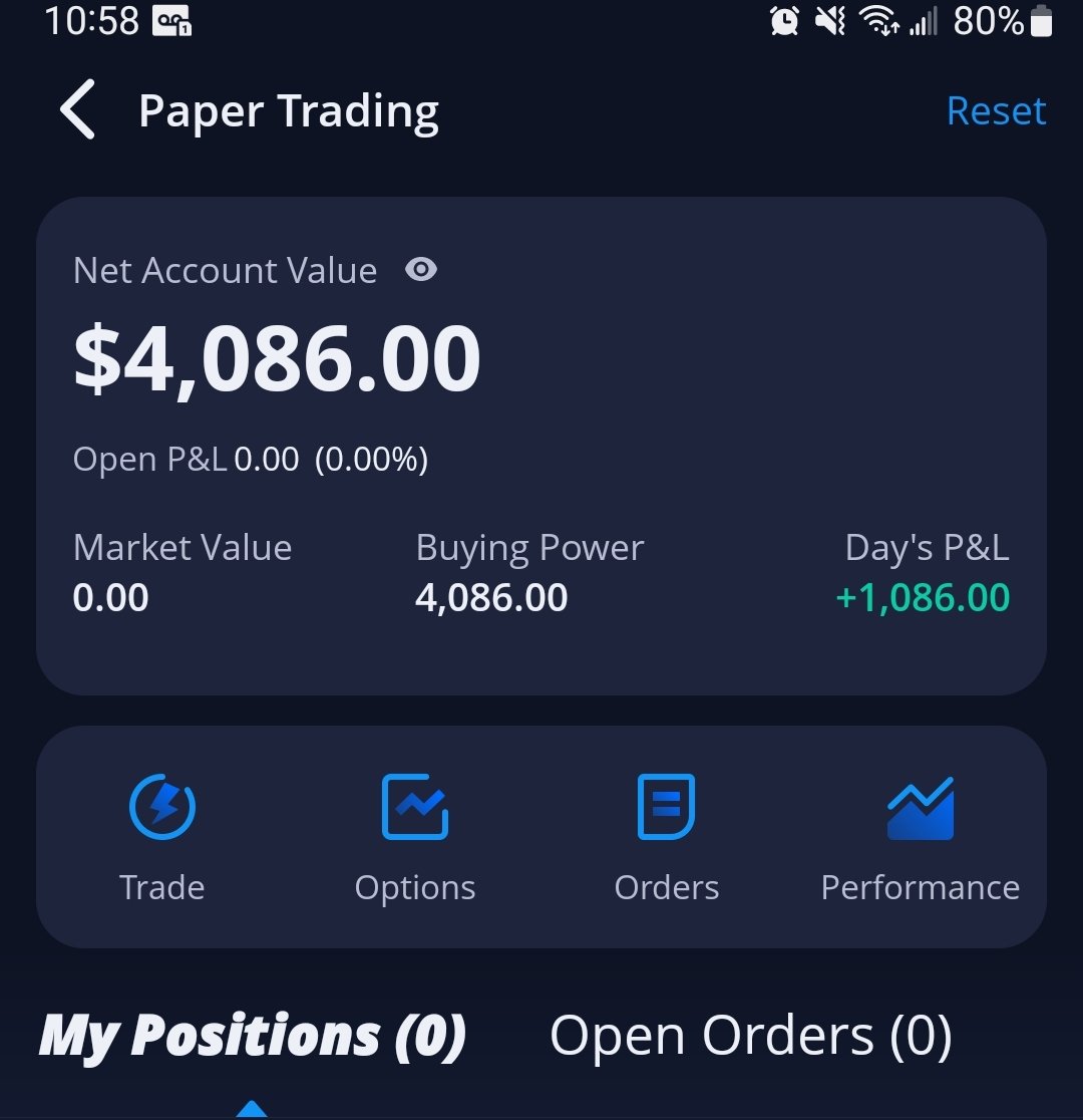 NOTHING lights a fire under my ass faster, than when someone says I am incapable of doing something. Not too shabby for day 1...🤷🏼‍♀️🙃
<a href="/RichFoxClub/">Rich Fox Club</a> <a href="/TheBullishTradR/">Bullish</a> #RFC