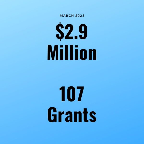 The Coleman Foundation awarded 107 grants for a total of over $2.9 million in Q1 2023 in the areas of entrepreneurship, health &amp; rehabilitation and intellectual &amp; developmental disabilities Spring 2023 Newsletter - Q1 Grants - mailchi.mp/colemanfoundat…
