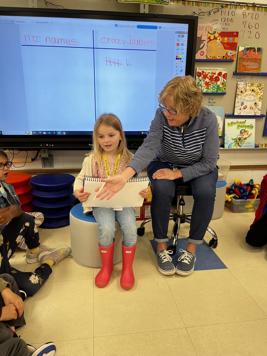 kmigs12's tweet photo. Sophie got to check out @PantherPrideMFA today, we worked with students and staff in all different setting. Needless to say, she wants to be a Panther! https://t.co/xYv0APi0xA
