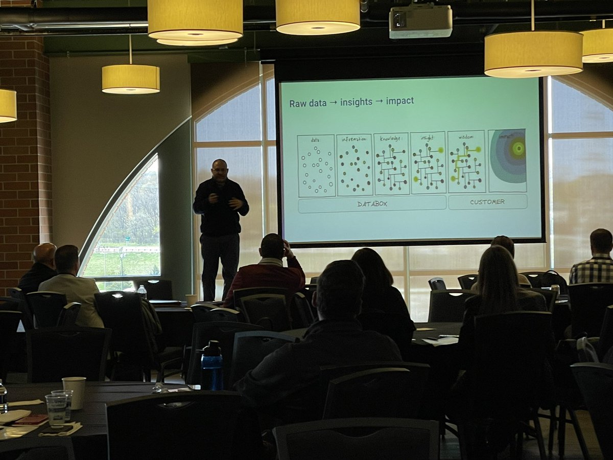 steve_james_'s tweet image. Raw Data &amp;gt; Insights &amp;gt; Impact … #expinbound and @pc4media !!! Talking AI and Analytics