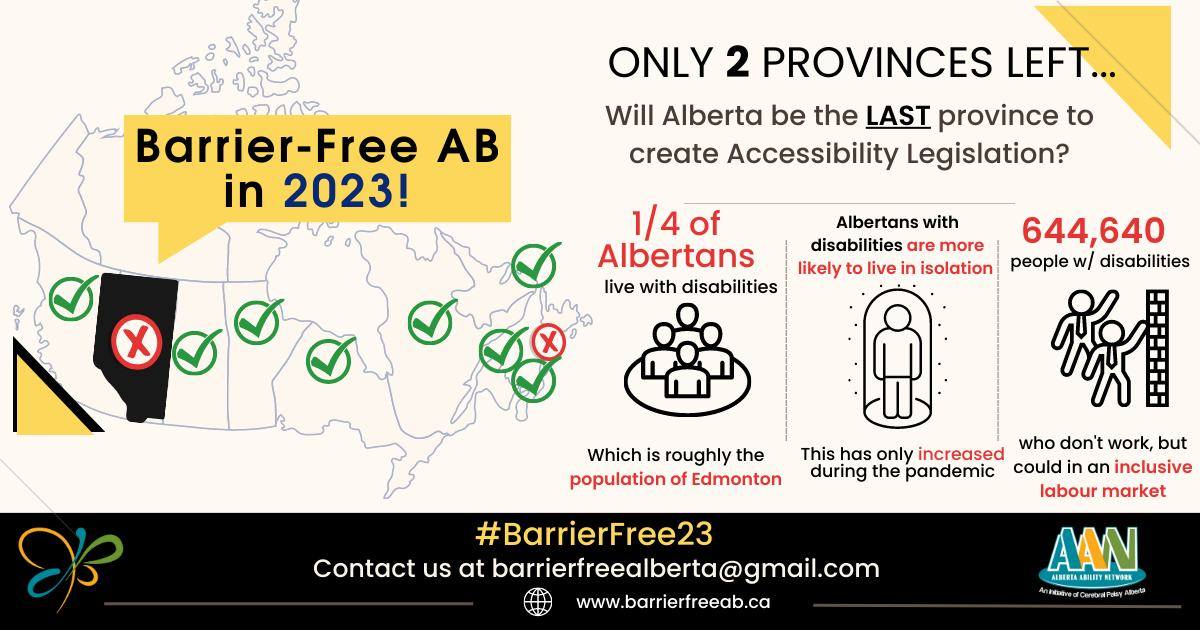 sinneave's tweet photo. Only 2 provinces in 🇨🇦 don't have #Accessibility legislation. It’s time for AB to elect a gov that will prioritize accessibility. This election season, talk to your candidates about #BarrierFree23 and ask them to commit to passing an act in 2023. @BarrierFreeAB #InclusionMatters https://t.co/VLtqtn5NyU
